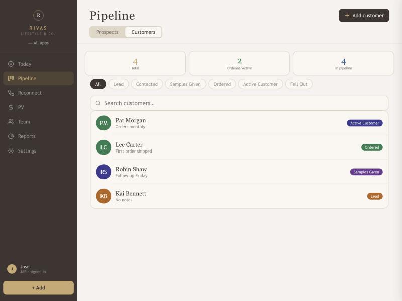 The Customers list with totals, stage chips and a search box