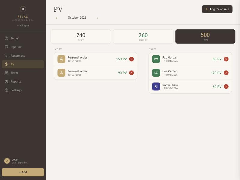 The PV page with My PV, Sales PV and Total tiles above two lists