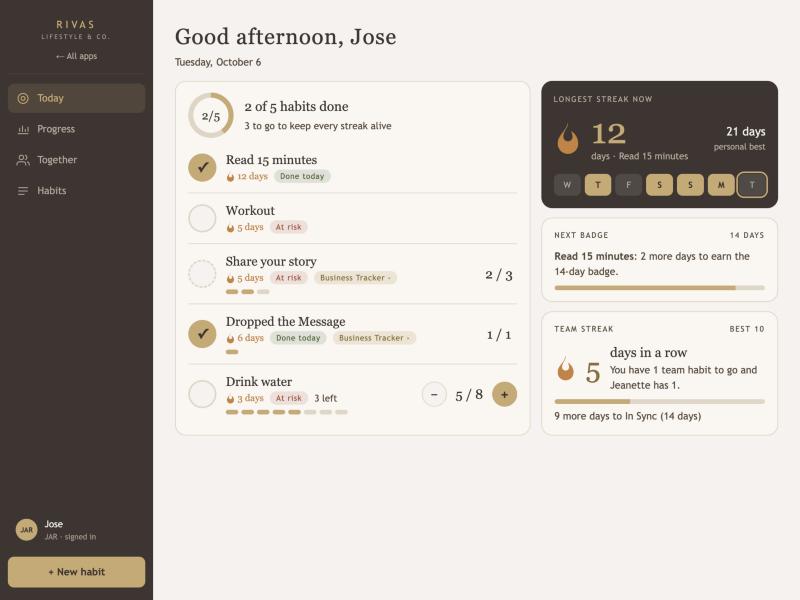The Today page with a progress ring, five habits, a streak spotlight and the next badge