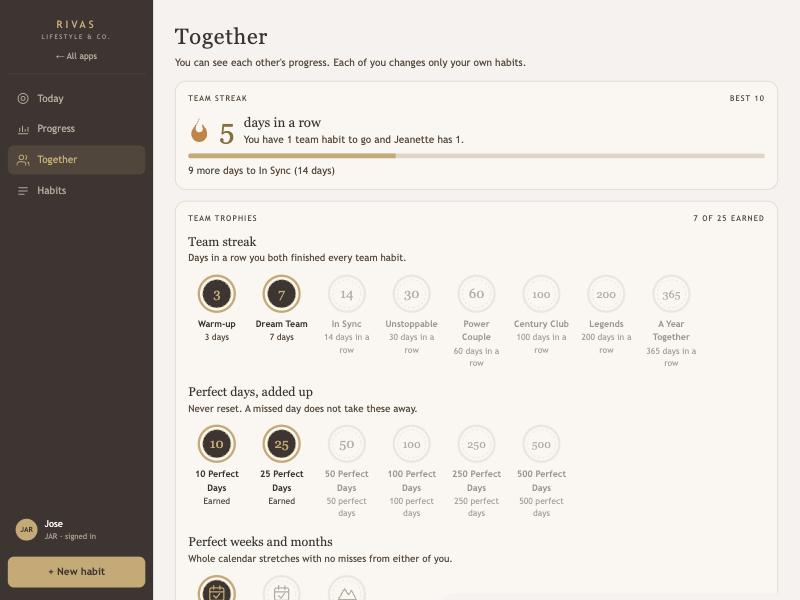 The Together page with the team streak and the first groups of team trophies