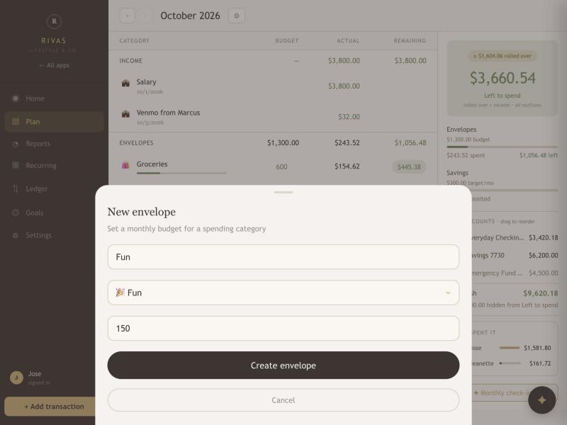 The New envelope panel